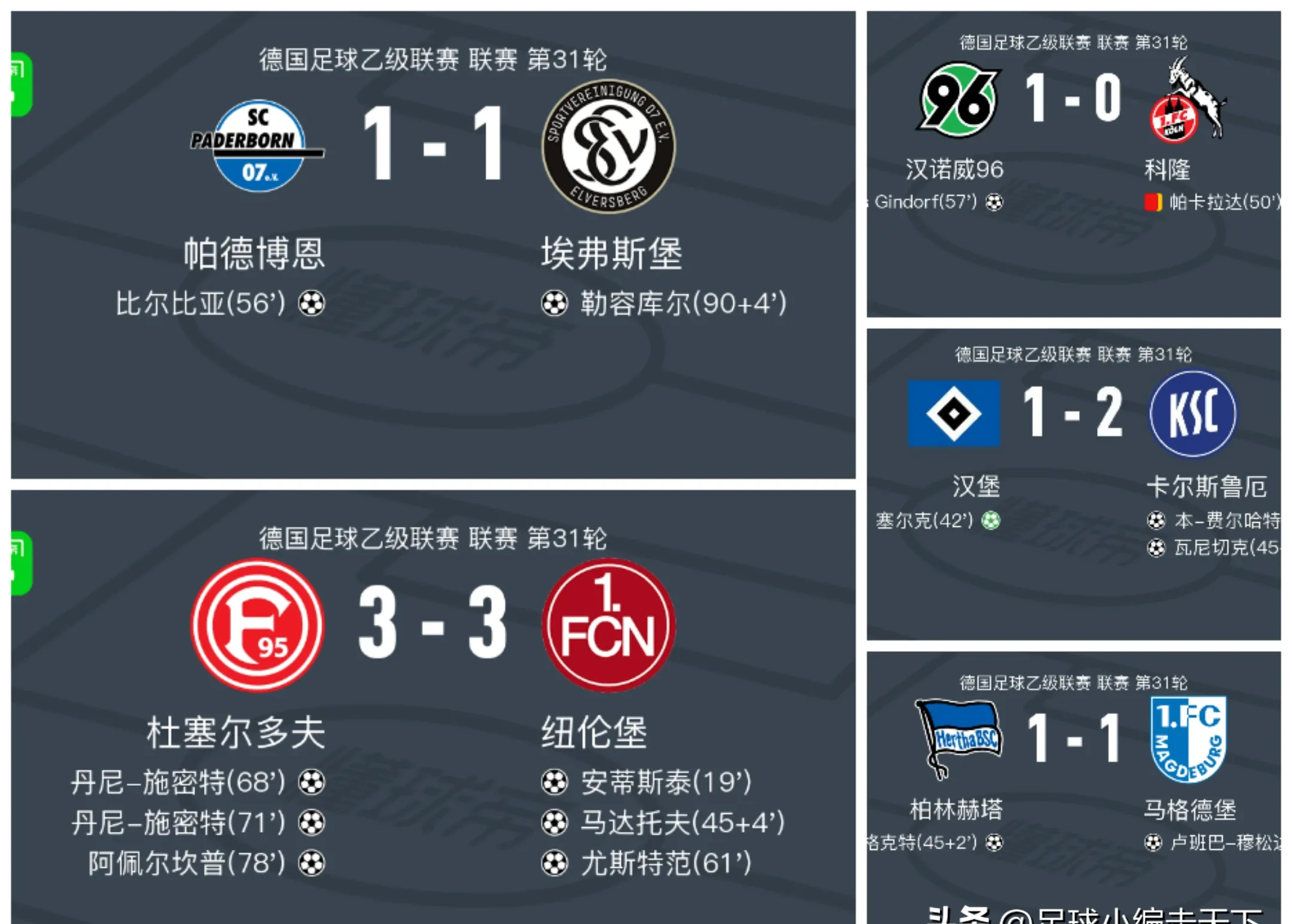 赛地聚焦：德甲赛后热度飙升，本菲卡复出首秀，压力陡增，更衣室氛围转暖的简单介绍九游